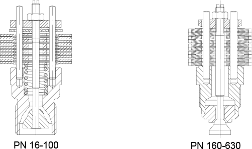 Fig. 7-19: Bimetallic steam traps, ARI Type CONA®B